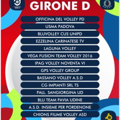 B2: svelati i gironi del campionato per la stagione 2024/2025