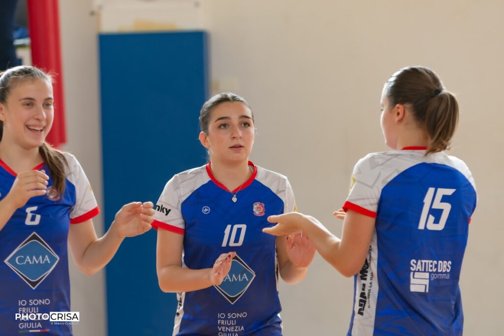 BUON QUARTO POSTO PER LA PRIMA DIVISIONE AL TORNEO CHAMPIONSHIP DIVISION